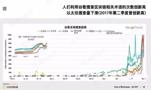 在TP钱包中兑换和管理TPT代币的完整指南