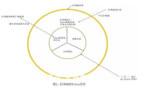 区块链融入游戏：开创数字娱乐的新时代