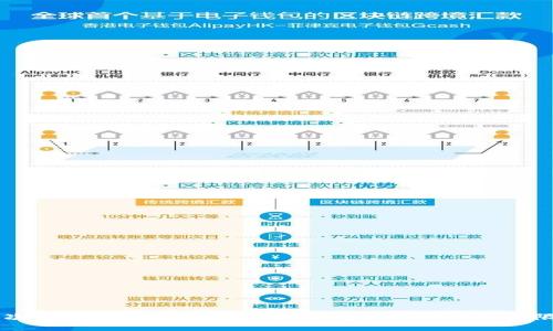 当二次元遇到区块链游戏：探索数字化时代的无限可能