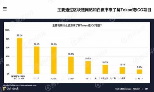 : 区块链游戏中的广告投放：机遇与挑战