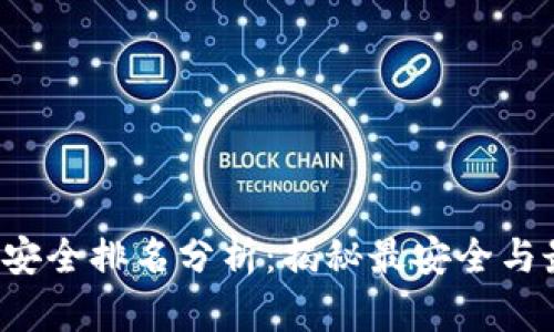 2023年区块链金融安全排名分析：揭秘最安全与最脆弱的区块链平台