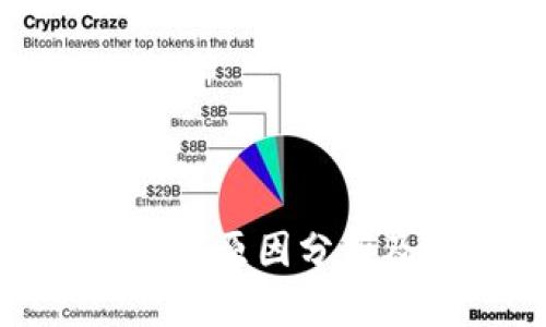 TP钱包币归零原因分析及应对策略