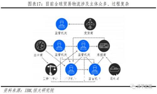 TP官方安卓最新版本下载与使用指南