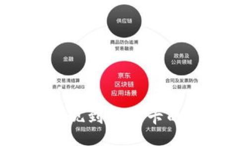 TP钱包提现到银行卡的详细指南