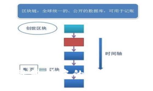 区块链在金融科技中的关键作用与未来展望