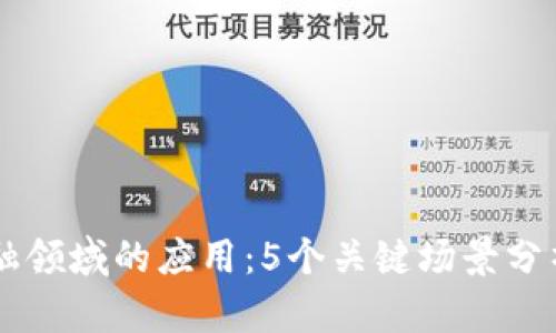 区块链在金融领域的应用：5个关键场景分析与未来展望