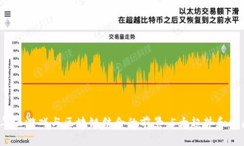 2023年云游戏与区块链结合的前景：5大趋势和发展潜力