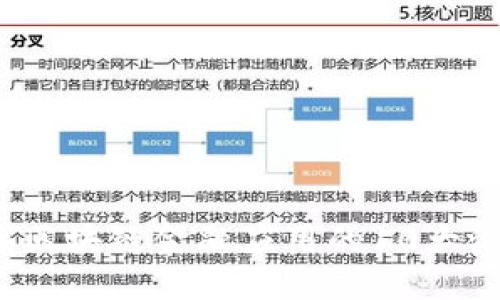 2023年临港区块链金融应用的10大潜力发展方向