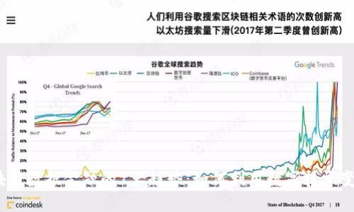 2023年区块链数据金融的7大趋势：如何利用数字技术变革传统金融