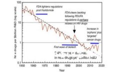2023年玉溪区块链金融平台