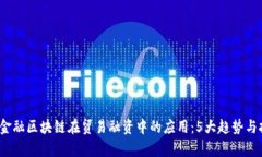 2024年金融区块链在贸易融