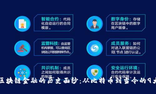 揭开区块链金融的历史面纱：从比特币到当今的9大变革