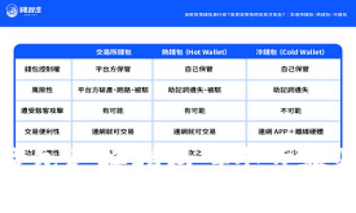 被盗后的TP钱包更换指南：4个步骤快速恢复安全