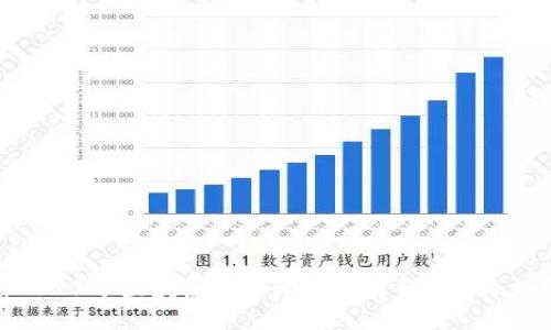 揭秘WILD：2023年区块链第一游戏平台的5大特点与未来趋势