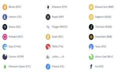 区块链游戏团队长：成功