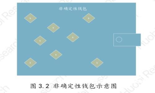 TP钱包下的市场现状与未来发展：深度分析与五大改进建议