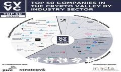 在印度使用TP钱包的可行性