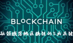 2023年：金融领域落地区块