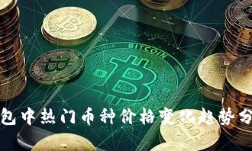 2023年T P钱包中热门币种价格变化趋势分析及投资建议