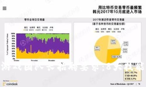 2023年区块链游戏团队长招聘要求：8大技能与5个核心职责