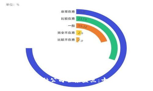 2023年广西区块链金融公司全景盘点：十家值得关注的创新企业