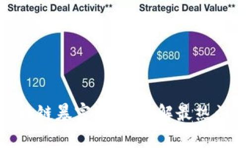 2023年区块链暴富游戏：了解最热门的5种玩法