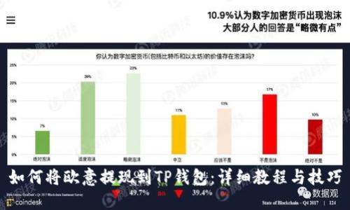 如何将欧意提现到TP钱包：详细教程与技巧