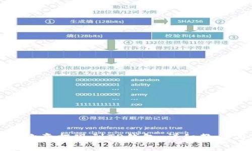 如何将欧意提现到TP钱包：详细教程与技巧