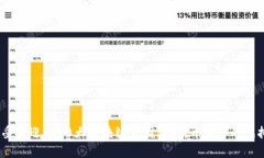 2023年最受欢迎的10大区块