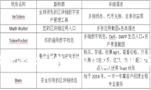 如何将OK交易所的USDT转入TP钱包：详细步骤与注意事项