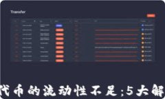 2023年TP钱包购买代币的流