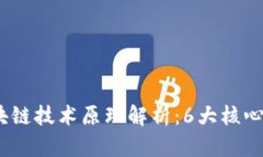 2023年金融区块链技术原理