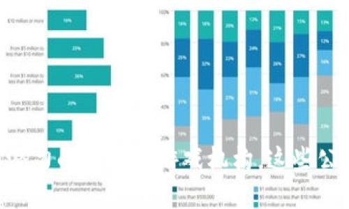 2023年10大最具潜力的区块链游戏机构，这些公司将改变游戏行业