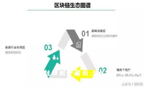 2023年国际金融区块链理财全解析：5大优势与10种投资策略