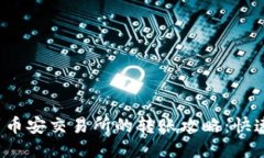 2023年TP钱包到币安交易所