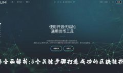 2023年全面解析：5个关键步