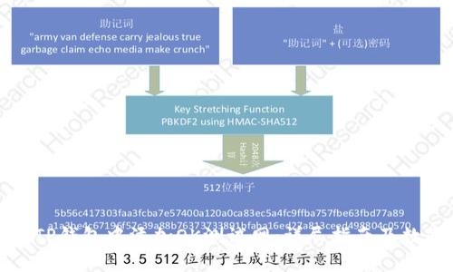 如何在TP钱包中添加OK测试网：详尽指南及数字示例