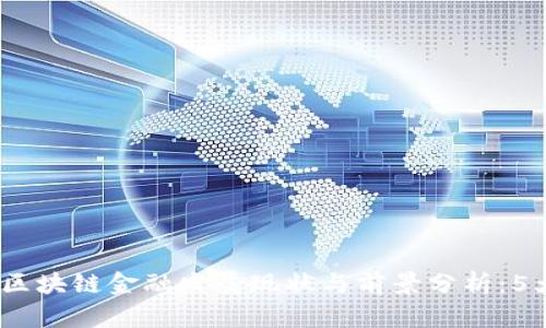 2023年西财区块链金融发展现状与前景分析：5大趋势与机遇