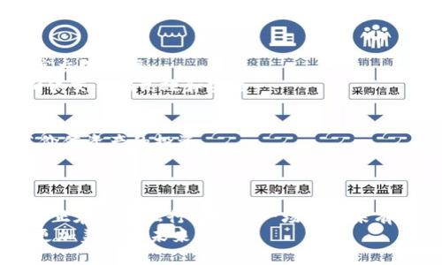   区块链在创新金融服务中的6大应用案例：未来金融的转型之路 / 

 guanjianci 区块链技术, 金融服务, 创新应用, 数字货币 /guanjianci 

引言
近几年，区块链技术迅速崛起，改变了许多行业的面貌，特别是在金融服务领域。传统金融体系面临着高成本、透明度不足以及效率低下等问题，区块链作为一项颠覆性技术，提供了许多潜在解决方案。通过去中心化、不可篡改的特性，区块链能够为金融交易带来更高的安全性和透明度。接下来，我们将探讨区块链在金融服务中的六大创新应用案例，帮助大家更全面地理解它的潜力和影响。

1. 数字货币的崛起
数字货币是区块链技术在金融服务中最显著的应用之一。比特币、以太坊等数字货币的不断涌现，标志着一种新型价值传递方式的开始。这些数字货币不仅充当了法定货币的替代品，还为跨国转账提供了更为便利的选择。低交易费用和快速结算时间，使其在一些发展中国家与发达国家间的资金转移上愈加受到青睐。
例如，使用比特币进行国际汇款，相比传统银行，转账成本可低至1%以下，同时资金可以瞬间到账。这种效率和经济性的优势使得更多人愿意尝试数字货币，推进了其在全球支付领域的应用。

2. 去中心化融资（DeFi）
去中心化金融（DeFi）是区块链技术的另一重要应用，它通过智能合约在无需中介的情况下，提供各种金融服务，如借贷、交易和投资。用户可以通过去中心化的平台直接借贷，无需传统银行的审核。这种模式不仅降低了进入门槛，还有助于全球范围内更多的人获得金融服务。
以Aave和Compound等平台为例，用户可以将自己的加密货币存入这些平台，以赚取利息。同时，借款人可以抵押加密资产以获得贷款，这种借贷方式更加灵活和便捷。DeFi的快速发展，让每个人都有机会参与其中，从而推动了金融服务的民主化。

3. 安全的身份验证
在金融服务中，身份验证是至关重要的一环。区块链技术可以提供一个安全、去中心化的身份验证系统，用户的信息可以得到有效的保护。通过区块链上的加密技术，用户可以以安全的方式分享其个人信息，防止数据泄露和身份盗窃。
如Civic等平台，通过区块链上的身份验证，可以让用户在享受金融服务时，无需重复提交材料，极大提升了用户体验与安全性。这个解决方案能够在降低金融诈骗的同时，提升信任度，从而促进更多用户参与数字金融活动。

4. 透明的供应链金融
供应链金融的透明度一直以来都是一个痛点。借助区块链的不可篡改性，各个环节的信息都可以被记录在链上，从源头到销售的每一步都有迹可循。这种透明性大大增强了参与方之间的信任，让融资变得更为高效。
例如，IBM和沃尔玛合作推出的区块链供应链项目，允许各个供应链参与者随时查看产品的流通状态。这种可视化的金融服务解决了许多企业在追踪商品来源时的困难，帮助企业提前识别风险，切实提高了整个供应链的流动性与效益。

5. 智能合约促成自动化交易
智能合约是区块链的一项创新技术，它允许在无需第三方的情况下，自动执行合同条款。这种自动化的交易方式在金融服务中具有广泛的应用潜力，能够降低交易成本，同时提高交易效率。
例如，在证券交易中，通过智能合约进行股权转让，不仅能够节省时间，还能减少潜在的纠纷。投资者在达成交易时，可以设置自动执行的条件，当条件满足时，交易将自动进行，确保交易的高效和安全。

6. 资产代币化
资产代币化的概念指的是将现实世界的资产（如房地产、艺术品等）通过区块链技术转化为数字资产。这种转化不仅使得资产的流动性大大增强，还可以方便小额投资者参与高价值资产的投资。
在房地产领域，通过资产代币化，多个投资者可以共同购买一处房产的股份，降低投资门槛。这种方式也为筹资带来新的可能性，同时为传统资产市场的创新提供了契机。

结语
区块链技术在金融服务中的应用正不断扩展和深化，它以去中心化、透明、安全等特性，改变了传统金融的运作模式。从数字货币到去中心化融资，从身份验证到智能合约，区块链正在为金融行业带来一场前所未有的革命。伴随着这些技术的应用发展，未来金融行业将会迎来更高效、更安全和更为透明的服务模式。
当然，在享受区块链带来的便利同时，行业各方也需要共同应对可能带来的风险与挑战。只有在规范与创新之间找到平衡，才能真正释放区块链在金融服务中的潜力，迎接一个更加美好的未来。