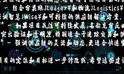 以下是一些适合区块链供应链金融项目的名称，供您参考：

1. **ChainFinance** - 结合了区块链（Chain）和金融（Finance）的概念，简单明了。
2. **SupplyChainCrest** - 传达出供应链的巅峰，给人以可靠和高效的印象。
3. **BlockSupply** - 将区块链技术与供应链相结合，突出技术特点。
4. **FinBlockChain** - 结合金融（Fin）和区块链，实现金融与技术的深度融合。
5. **ChainCred** - 突出信用和信任的概念，适合用于信用评估的供应链金融平台。
6. **LedgerLogistics** - 结合分类账（Ledger）和物流（Logistics），强调透明性和可追溯性。
7. **WiseChain** - 强调智慧（Wise）和可持续的供应链解决方案。
8. **EcoFinanceChain** - 如果项目关注可持续发展，名称充分反映环保和金融的结合。
9. **VerifyChain** - 突出验证和透明度，特别适合于追踪交易和供应链节点。
10. **FluidBlockchain** - 强调供应链的灵活和动态，更适合快速变动市场的需求。

这些名称可以根据具体项目的定位和目标进一步修改或。希望这些建议对您有所帮助！