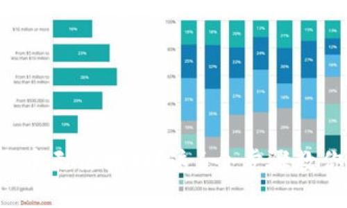 t钱包移除币无法找回？这6个步骤教你如何解决