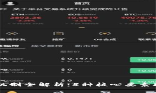 区块链游戏机制全解析：5种核心要素助你快速上手