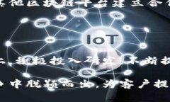   2024年金融区块链前景分