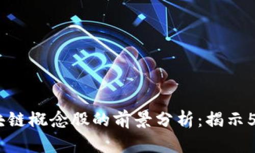 2023年金融科技和区块链概念股的前景分析：揭示5只最具潜力的投资机会