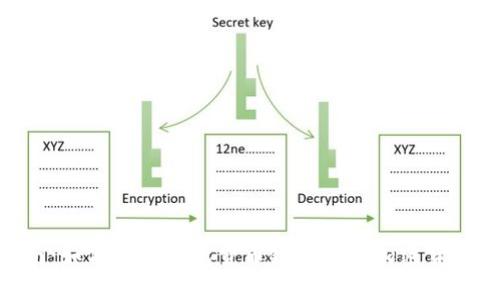 2023年全面指南：如何在TP钱包货币链上购买加密货币的5个简单步骤