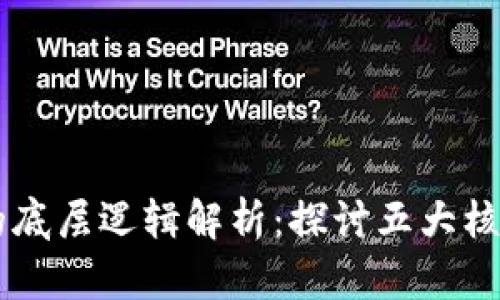 区块链游戏的底层逻辑解析：探讨五大核心要素与应用