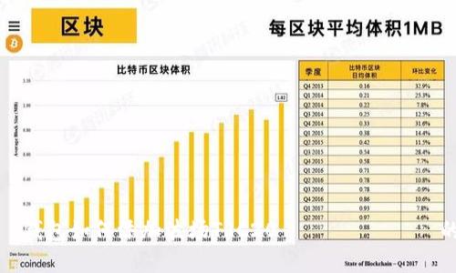2023年t p钱包如何添加波场TRC20 токены的详细指南