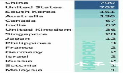 2023年哈希世界区块链游戏：10个不可错过的热门趋势与玩法