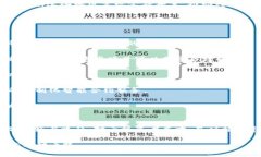 思考区块链金融的未来：2023年十大核心趋势与机