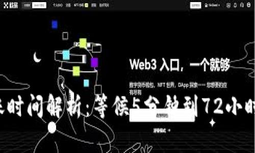 TP钱包卖币提现到账时间解析：等候5分钟到72小时，全面了解取款流程